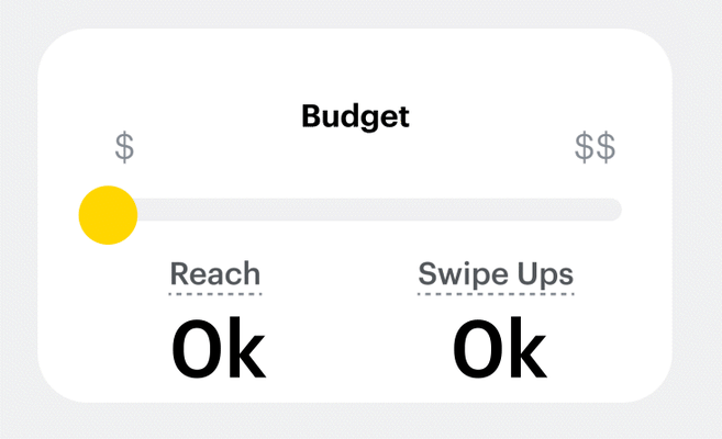 Budget slider interface showing projected reach and swipe ups based on Snapchat Ads pricing settings.