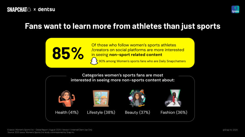 Fans want to learn more from athletes than just sports