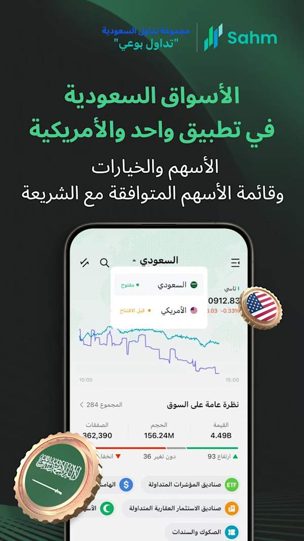 عرض لتطبيق سهم يوضح بيانات السوقين السعودي والامريكي للاستثمار الموحد.