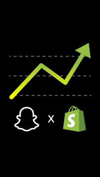 Growth chart showing Snapchat and Shopify integration driving increased ecommerce performance and sales.