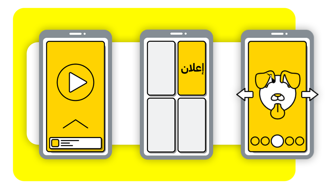 صورة رسومية لثلاث أيقونات للهاتف بألوان سناب شات الصفراء وصور الإعلانات والفيديو الديناميكي وإعلانات القصة ستوري وإعلانات العدسات.