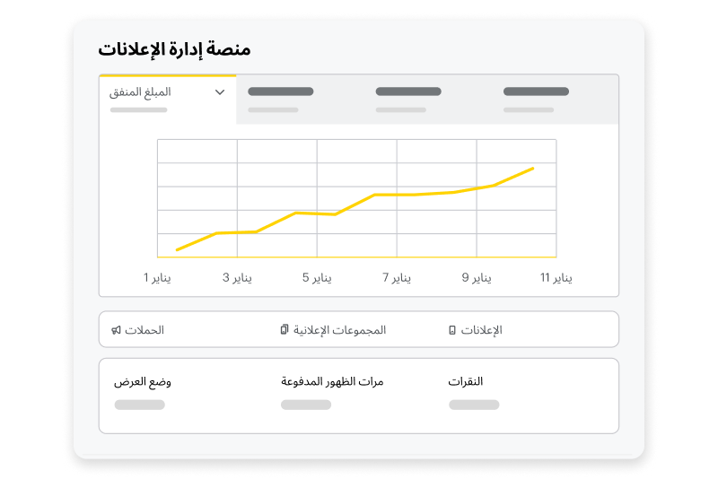 لوحة تحكم مدير اعلانات سناب شات تعرض اتجاهات الانفاق ومقاييس الاداء للحملات والانطباعات والنقرات.