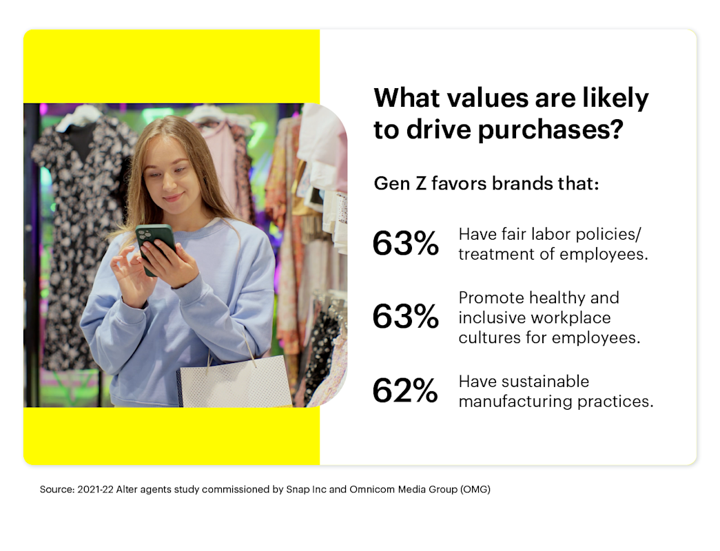 What values are likely to drive purchases, and which brands Gen Z favors