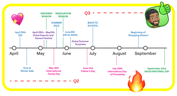 win every moment shopping calendar 