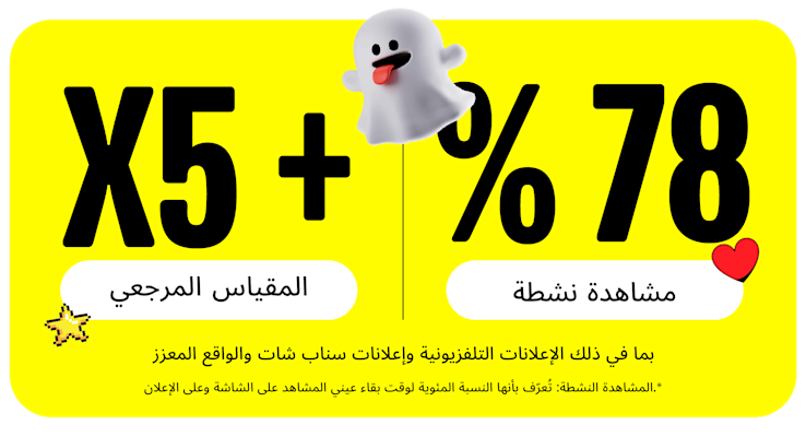 78 ٪ مشاهدة نشطة | + 5× المقياس المرجعي